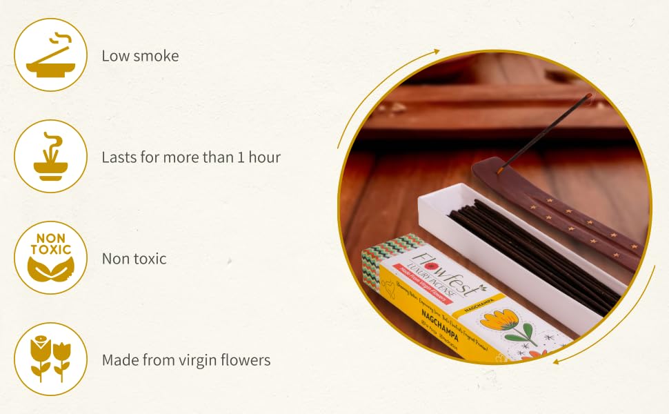 Lorem ipsum